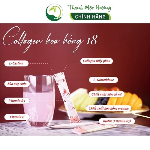 collagen-thanh-moc-huong-co-thanh-phan-gi